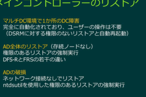 Windows ADの設定と管理方法