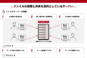 Windows Serverの個人利用のメリットとデメリット