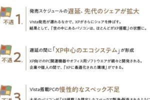 Windows Vistaがまだ使える理由とその評価