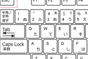 Windowsキーが無効になる問題の解決策