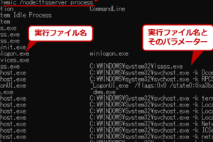 Windowsサービス一覧の表示コマンド