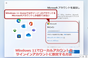 「Windows 11 ローカルアカウントの作成と設定方法」