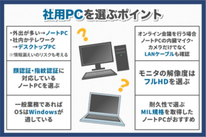 ウィンドウズ パソコン おすすめ スペック