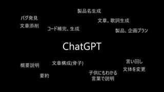 microsoft chatgpt microsoftai