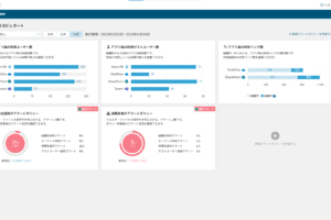 Office 365 BASICレビュー：基本的な機能と料金のまとめ