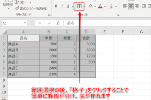 「マックエクセル入門：初心者向けの使い方と便利な機能」