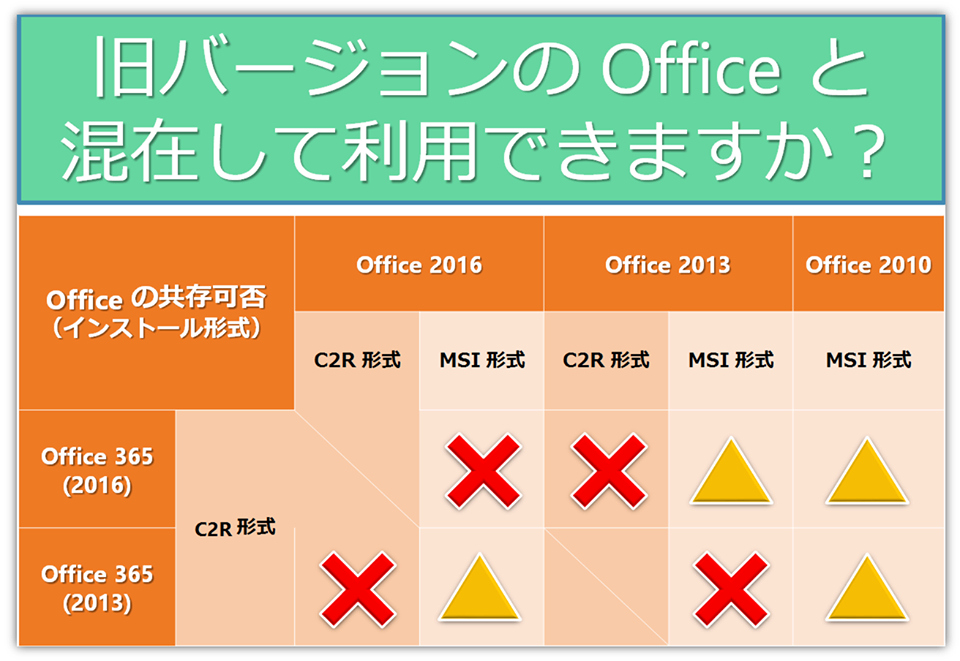 e3808coffice mse3808defbc81xpe380812010e380812013e380812016e380812019e381aee59fbae69cace6a99fe883bde381a8e4bdbfe38184e696b9efbc81