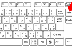 キーボードが出てこないようにするにはどうすればいいですか？