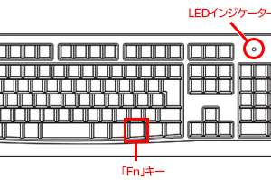 キーボードのペアリングモードにするにはどうすればいいですか？