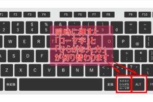パソコンのひらがな入力をローマ字入力に変える方法は？