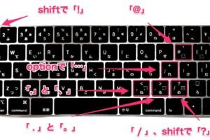 パソコンのキーボードの出し方は？