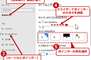 マウスが表示されないのはなぜですか？