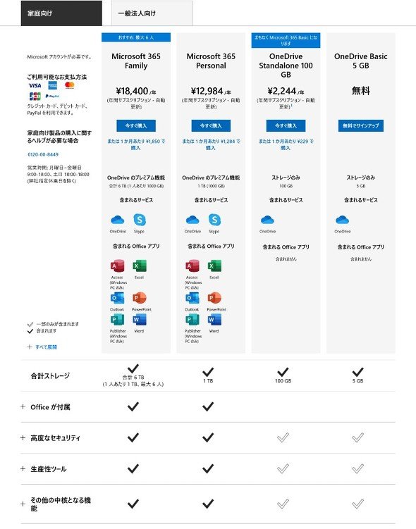 microsoft onedrive100gb