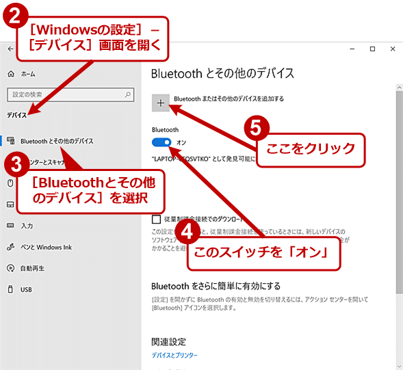 pce381a7bluetoothe38292e69c89e58ab9e381abe381a7e3818de381aae38184e381aee381afe381aae3819ce381a7e38199e3818befbc9f