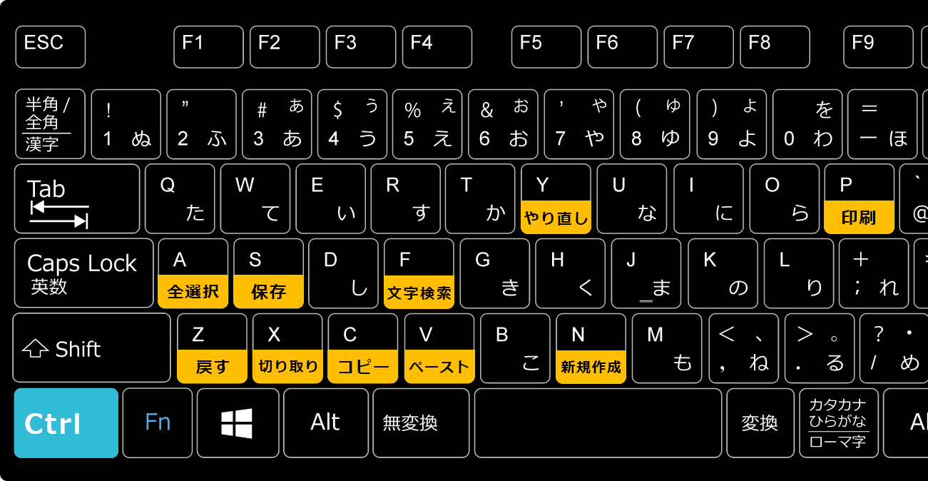 windowse381a7e4bebfe588a9e381aae382b7e383a7e383bce38388e382abe38383e38388e382ade383bce381afefbc9f