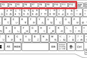 WindowsキーのF4は何をするキーですか？