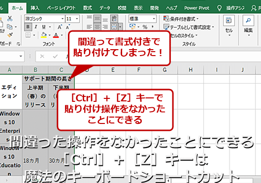 操作ミスを「なかったこと」にできる便利なショートカット「Ctrl+Z ...