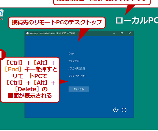 Windows】接続先のリモートデスクトップにCtrl＋Alt＋Deleteを送信する ...