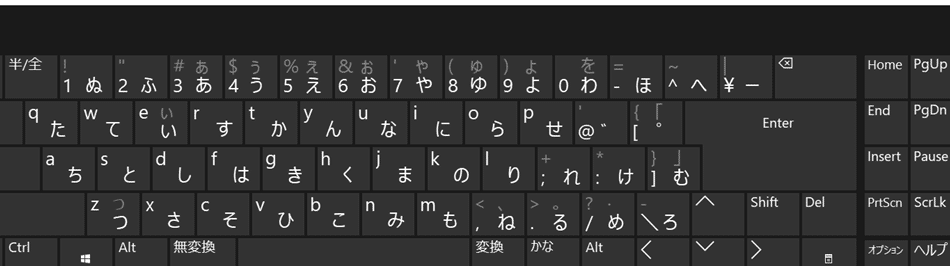 パソコンのスクリーンキーボードを呼び出すにはどうすればいいですか ...