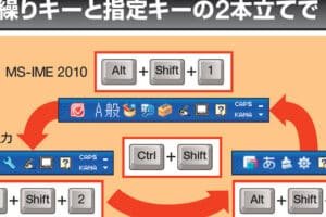 キーボードでIMEを切り替えるには？