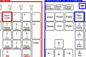 キーボードのテンキーしか使えません。どうすればいいですか？