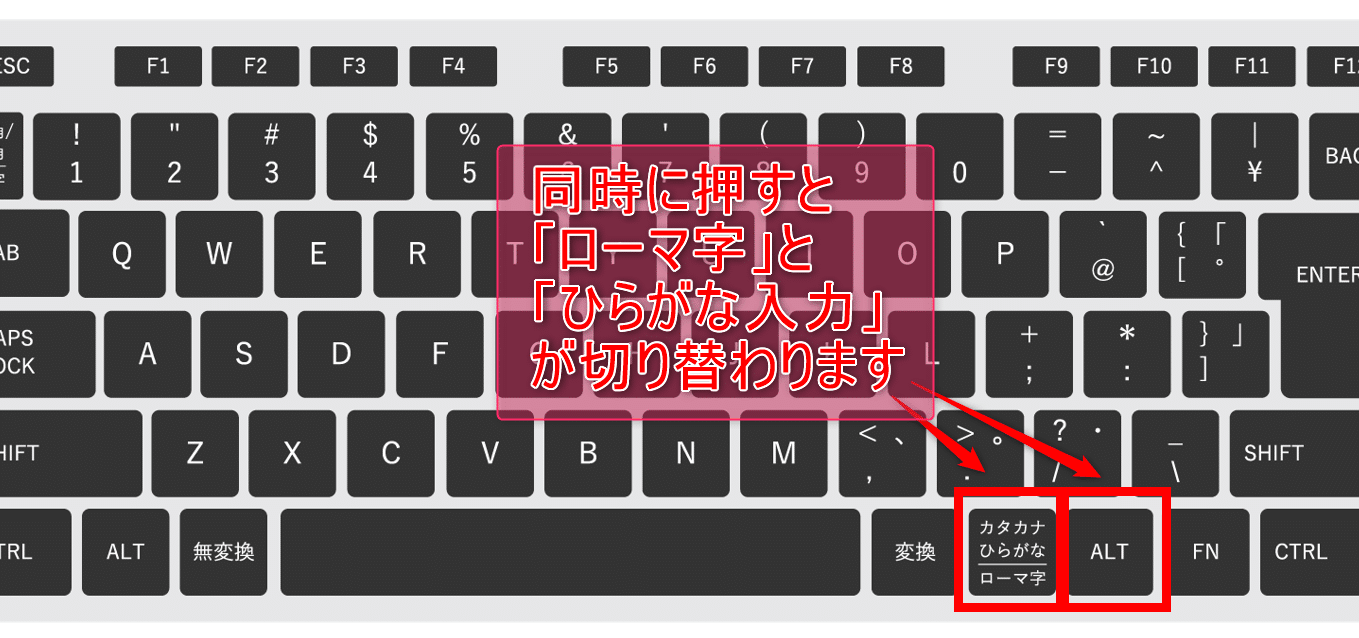 ローマ字入力／かな入力」切り替え方法｜便利な表付き