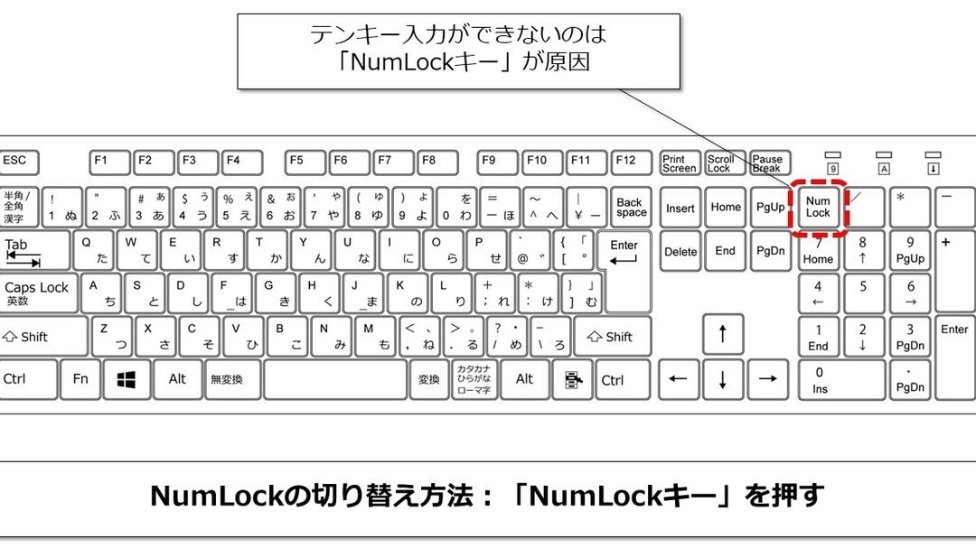 キーボードが打てない・反応しない原因は？9つの対処法を紹介 - まいに ...