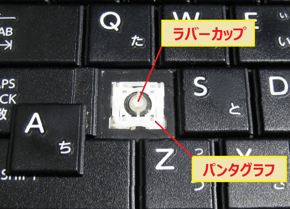 キーボードの一部のキーが入力できなくなった！すぐにできる解決法とは ...