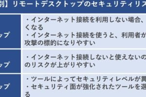 リモートデスクトップの欠点は何ですか？