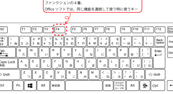 Office全般】同じ操作の繰り返しには「F4」キー | 業務効率化 | 弥報Online