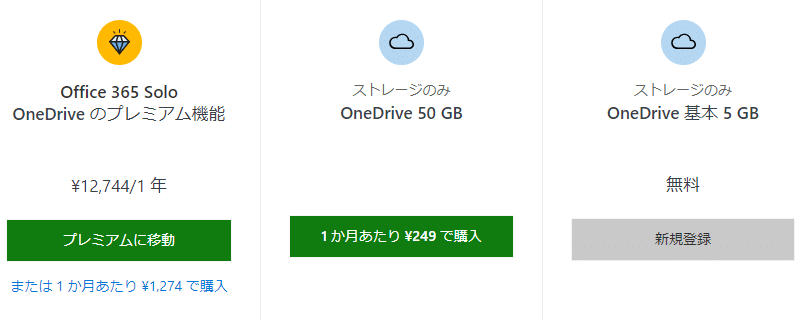 OneDrive」の無料容量が少なくないか？microsoft 365に切り替えるか?