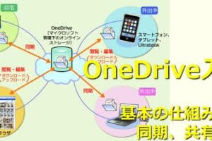 OneDriveは何に使うのですか？