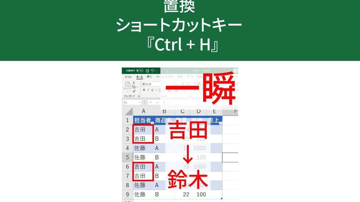 置換するショートカットキー『Ctrl + H』