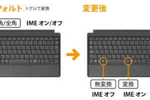 PCキーボードの無変換キーはどこにありますか？