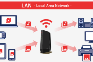 WiFiとBluetoothを同時に使うとどうなる？