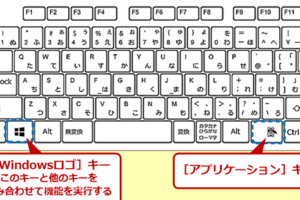 Windowsキーとプラスキーで何ができますか？