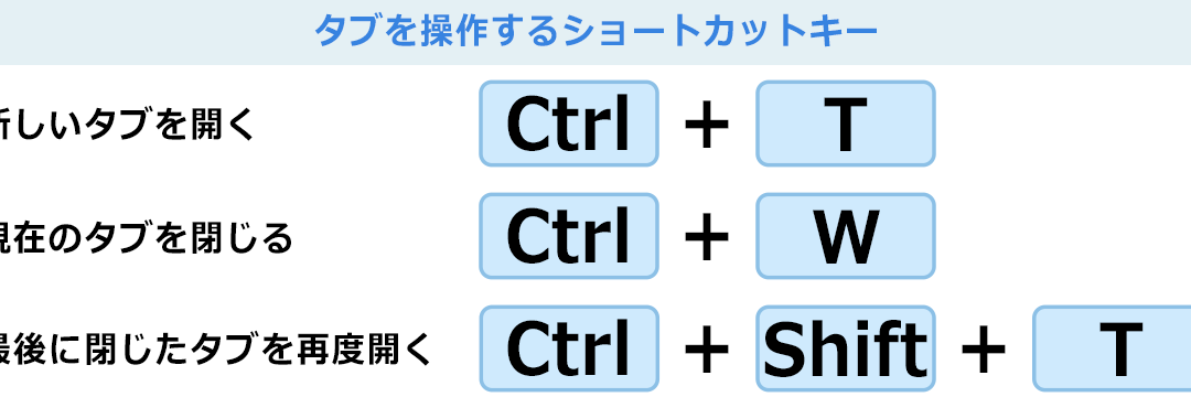 ブラウザーのタブ（ウィンドウ）を操作するショートカットキー - My ...